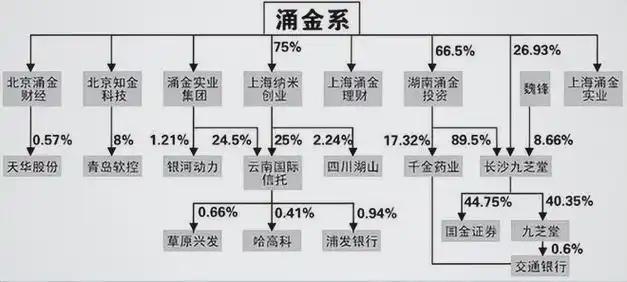 继承70亿财产成首富14年又狂赚310亿九游会·j9网站嫁富豪老公当15年寡妇