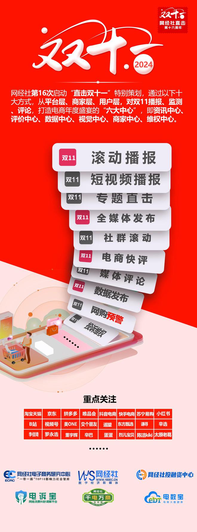 1火热收官！ 全国各海关数据创新高九游会真人游戏第一品牌跨境电商双1(图3)