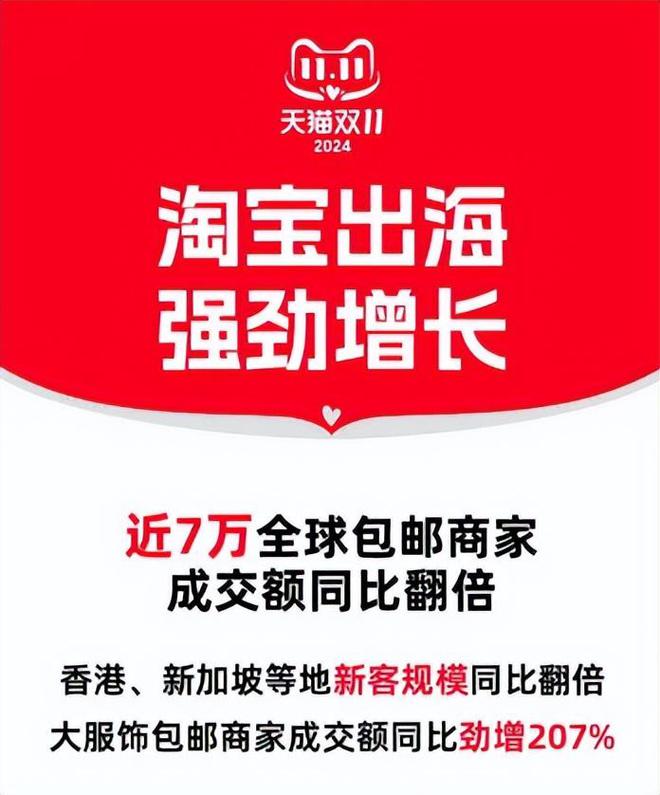 1火热收官！ 全国各海关数据创新高九游会真人游戏第一品牌跨境电商双1(图8)